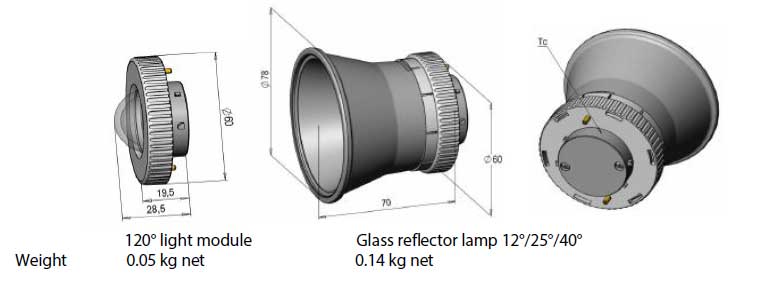 dimensions